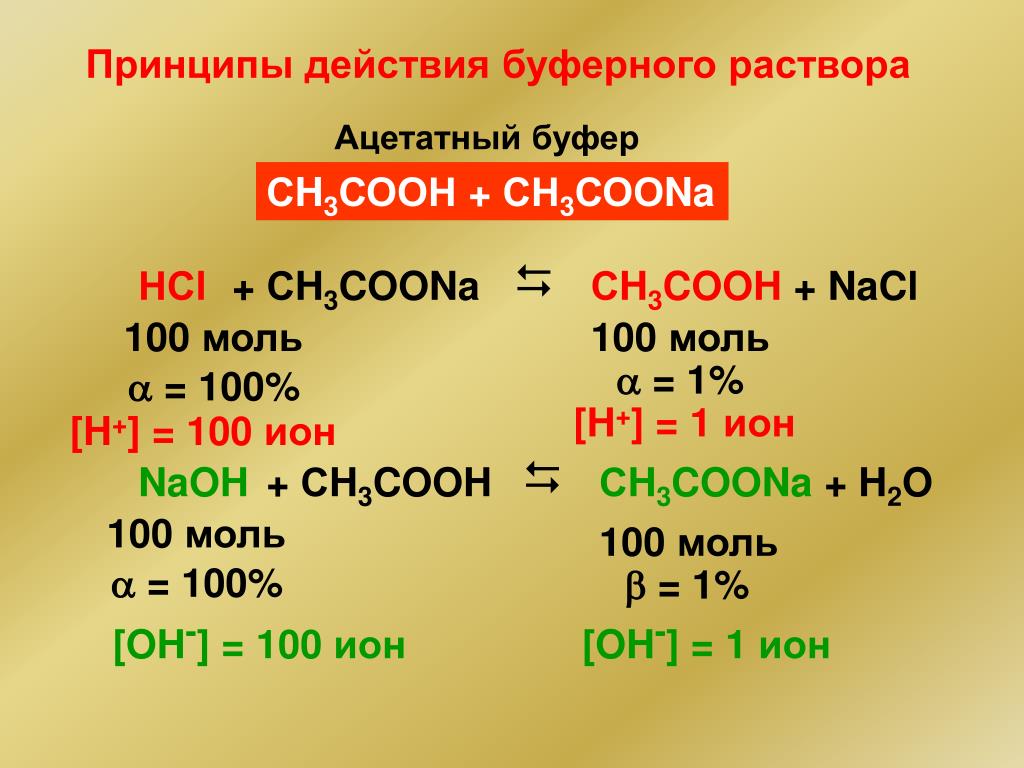Ch3cooh na2o. Сн3=СН-соон+НСL. Сн3соон NAOH. Соон-СН=0. Соон-соон NAOH.