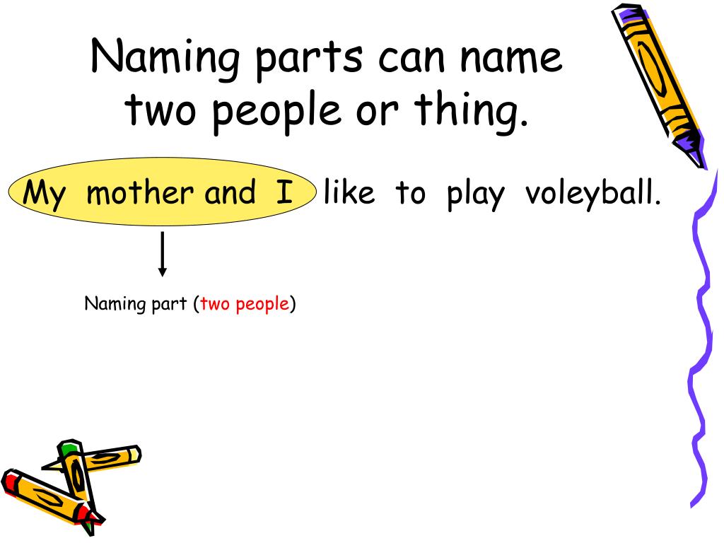 PPT NAMING PART OF A SENTENCE PowerPoint Presentation Free Download ID 6073034