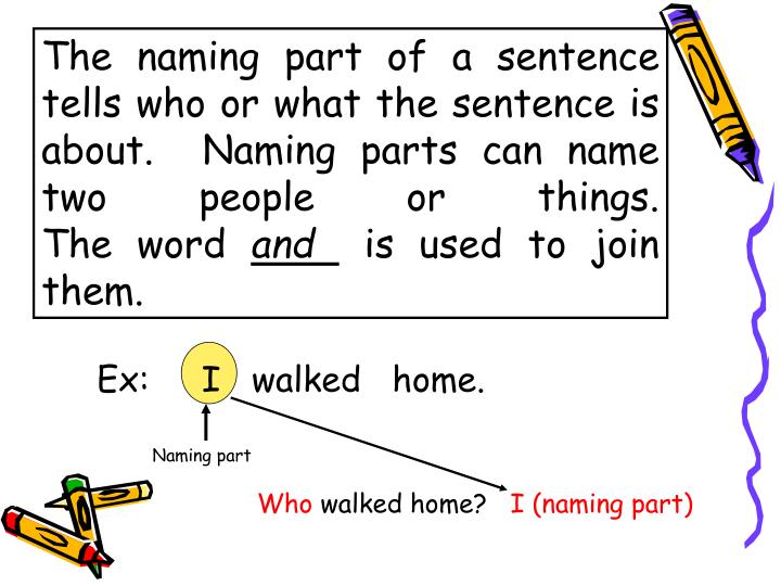 ppt-naming-part-of-a-sentence-powerpoint-presentation-id-6073034