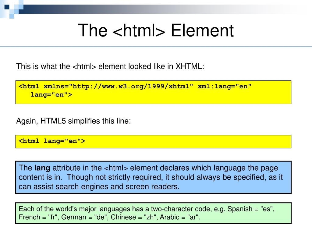 presentation element html