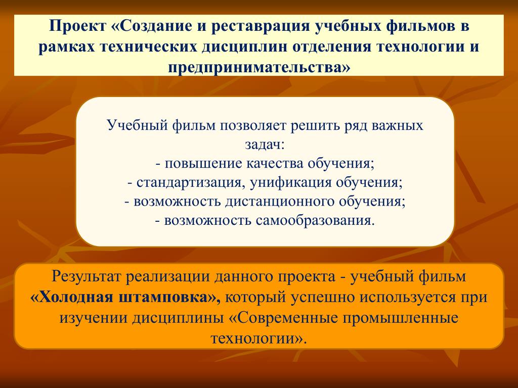 Предмет методики преподавания истории