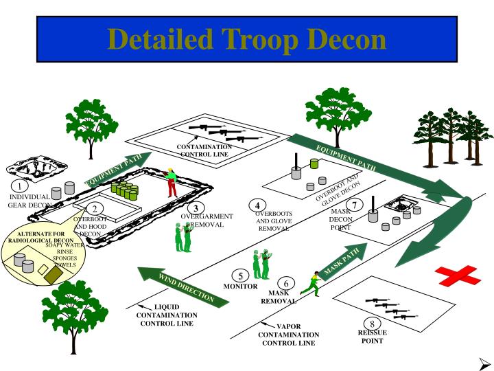 PPT Amphibious Construction Battalion TWO PowerPoint Presentation