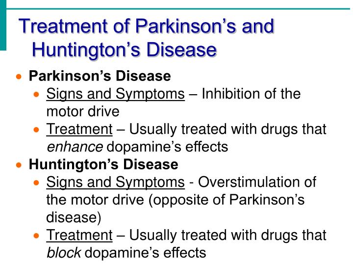 the causes symptoms and treatment of huntingtons disease Huntington’s disease speech therapy - for speech pathologists and speech therapy in sydney, call 1300 123 368 ent clinic sydney. the causes symptoms and treatment of huntingtons disease Huntington’s disease speech therapy - for speech pathologists and speech therapy in sydney, call 1300 123 368 ent clinic sydney.