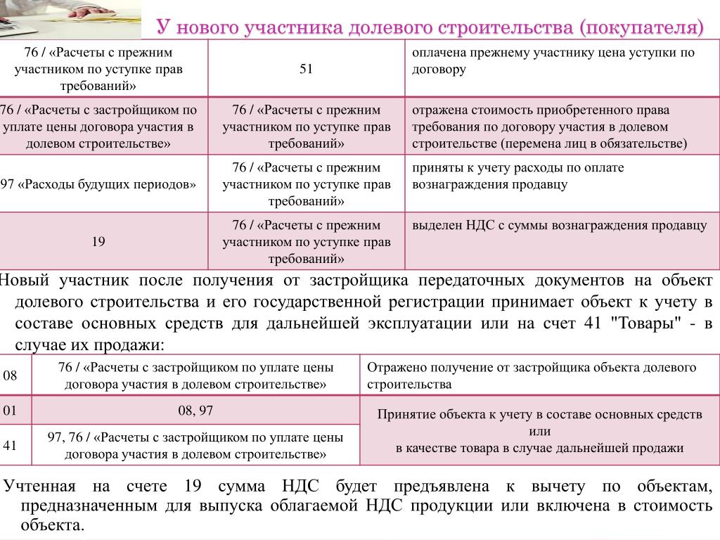 Купить Квартиру По Договору Переуступки Права