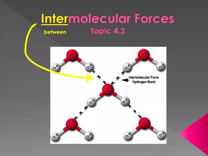 PPT - Inter molecular Forces Topic 4.3 PowerPoint Presentation, free ...