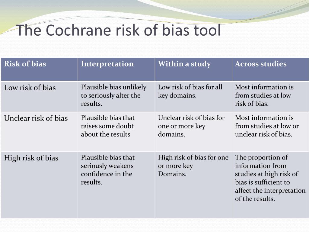 cochrane systematic review biases