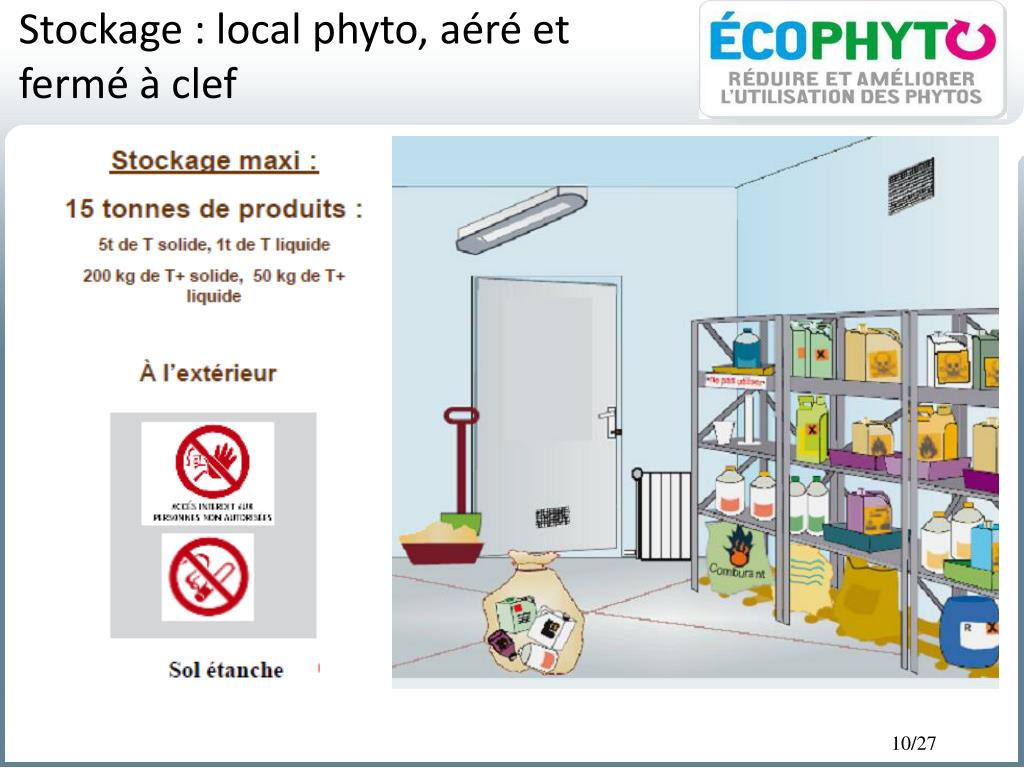 PPT  L’utilisation des phytos en ZNA  le plan Ecophyto  PowerPoint
