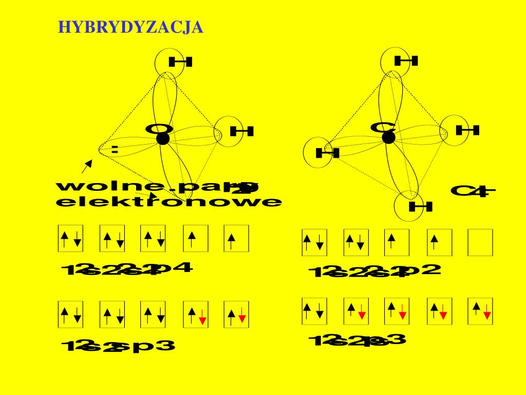 Wiązanie Kowalencyjne Spolaryzowane Elektroujemność PPT - -kowalencyjne * -jonowe -metaliczne PowerPoint Presentation, free