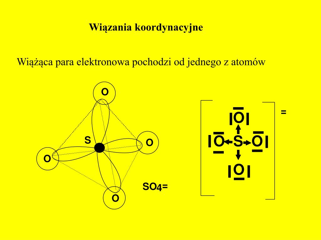 Kartkówka Wiązania Jonowe I Kowalencyjne PPT - -kowalencyjne * -jonowe -metaliczne PowerPoint Presentation, free