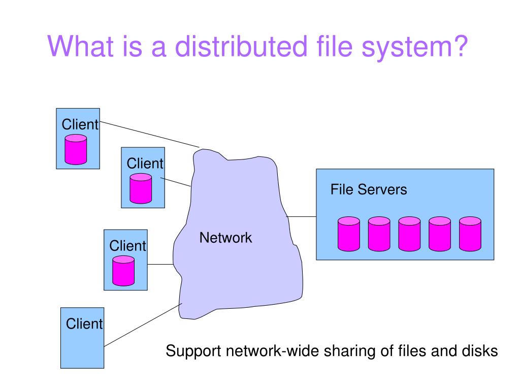 File Scheme