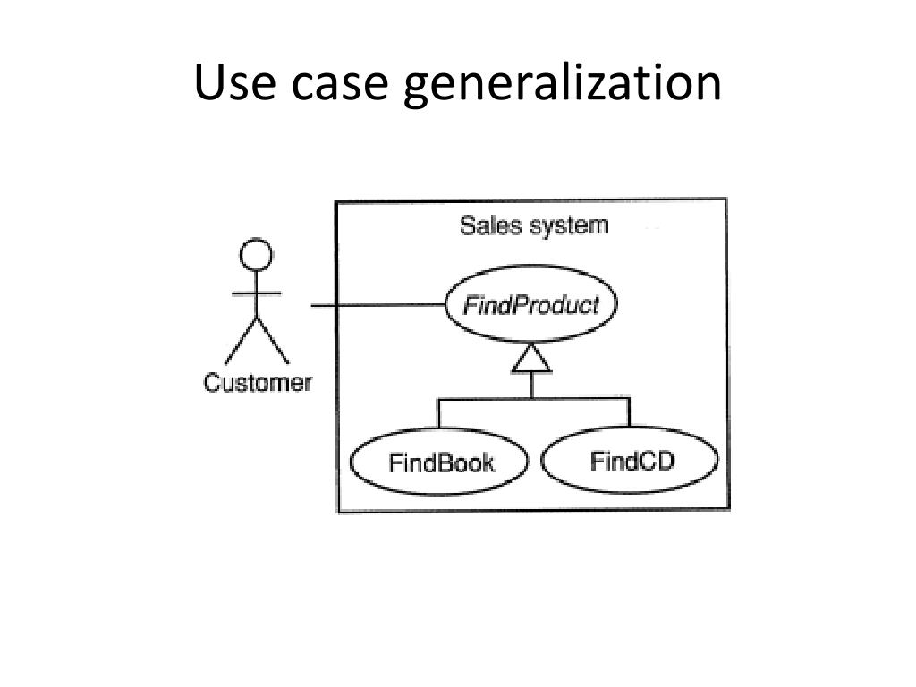 PPT - Advance use case model PowerPoint Presentation, free download ...