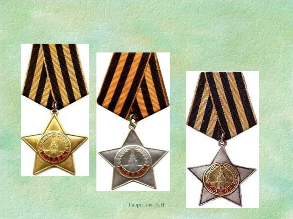 Фото медалей великой отечественной войны 1941 1945