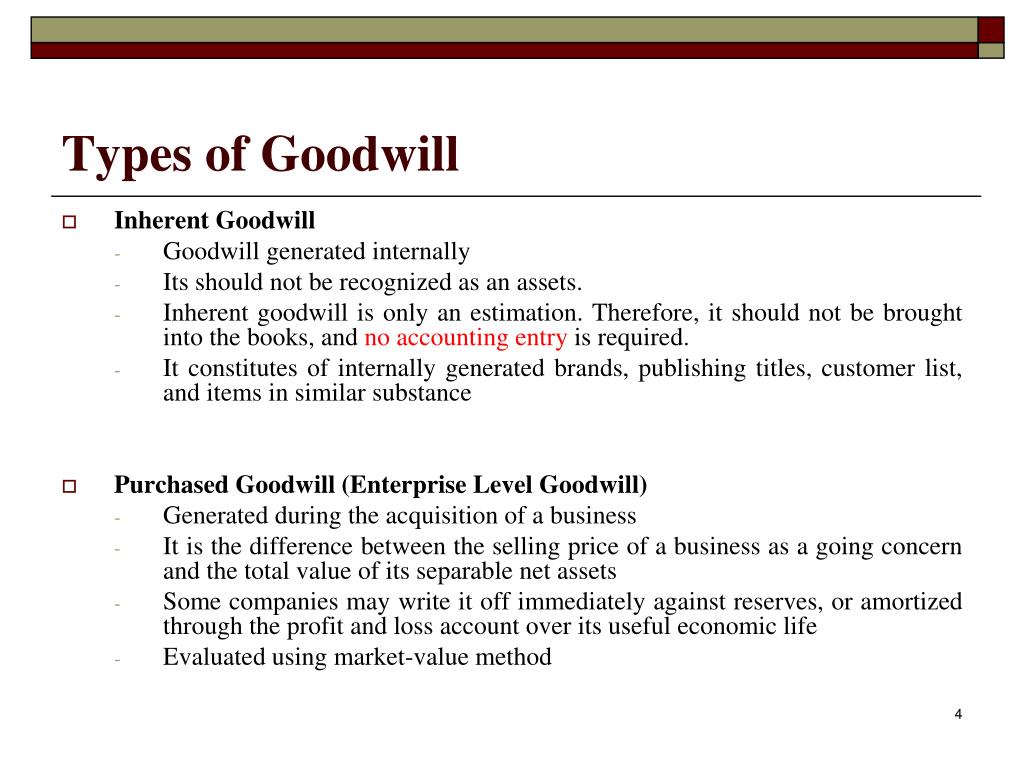 PPT Goodwill Valuation PowerPoint Presentation Free Download ID 