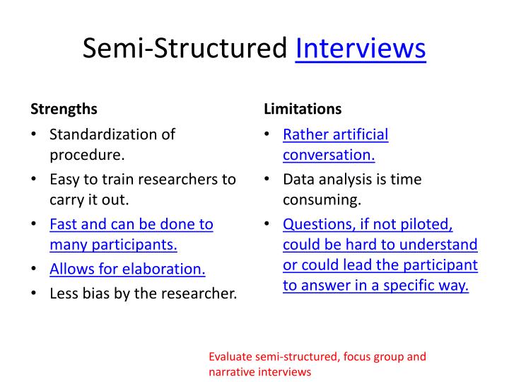 advantages of structured interviews magdalene project org advantages of structured interviews