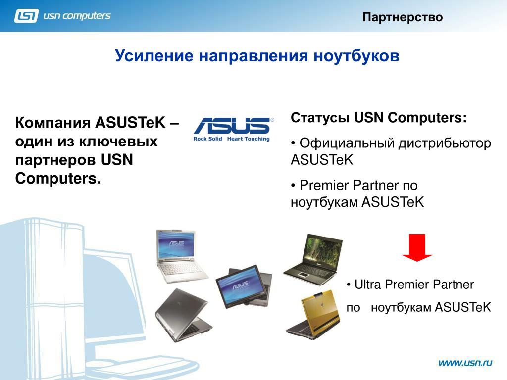 Компьютер в статусе босса. USN Computers компания. Статус компьютера. Статус про ноутбук. USN Computers характеристики.