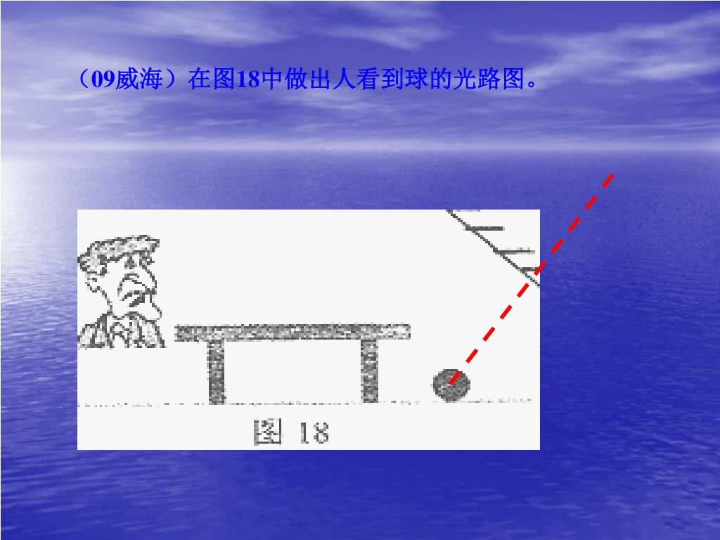 Ppt 3 5 光的反射 习题课 Powerpoint Presentation Free Download Id