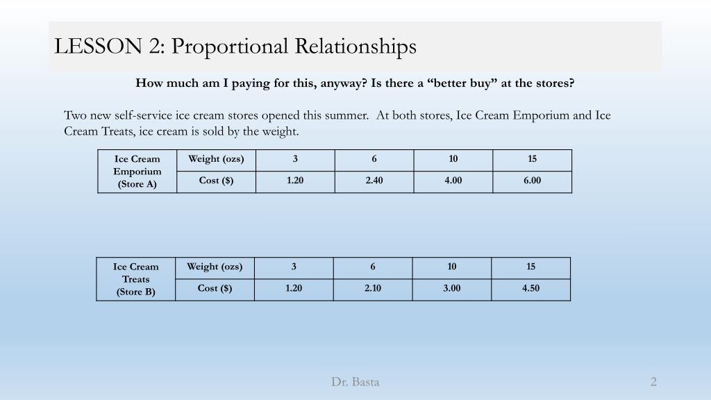 lesson 2 proportional relationships