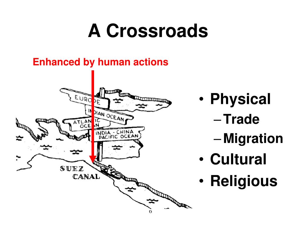 PPT - The Geography of the Middle East Part One PowerPoint Presentation 