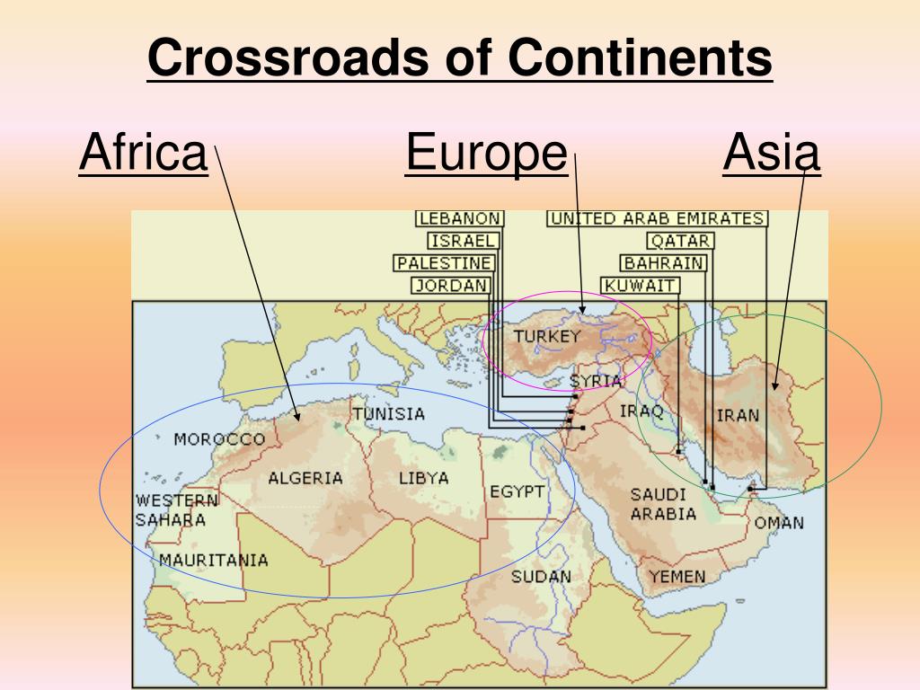 PPT - The Geography of the Middle East Part One PowerPoint Presentation 