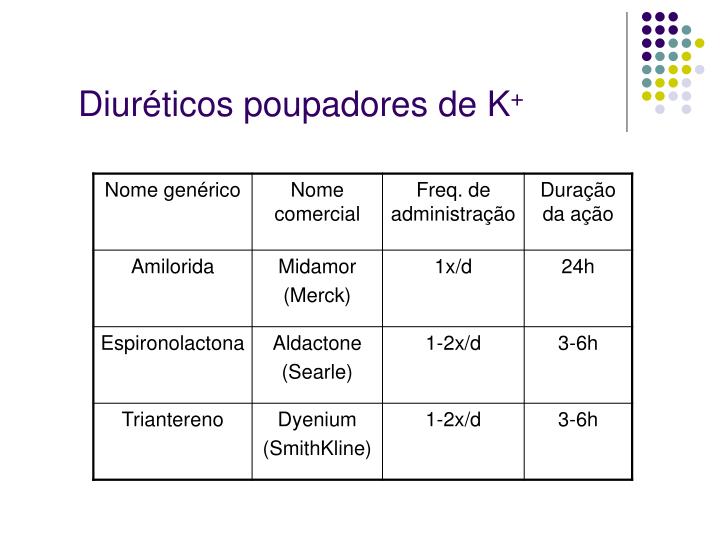 street price for wellbutrin