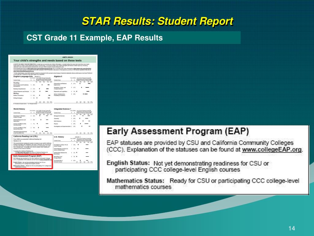 PPT Interpreting STAR Results PowerPoint Presentation, free download