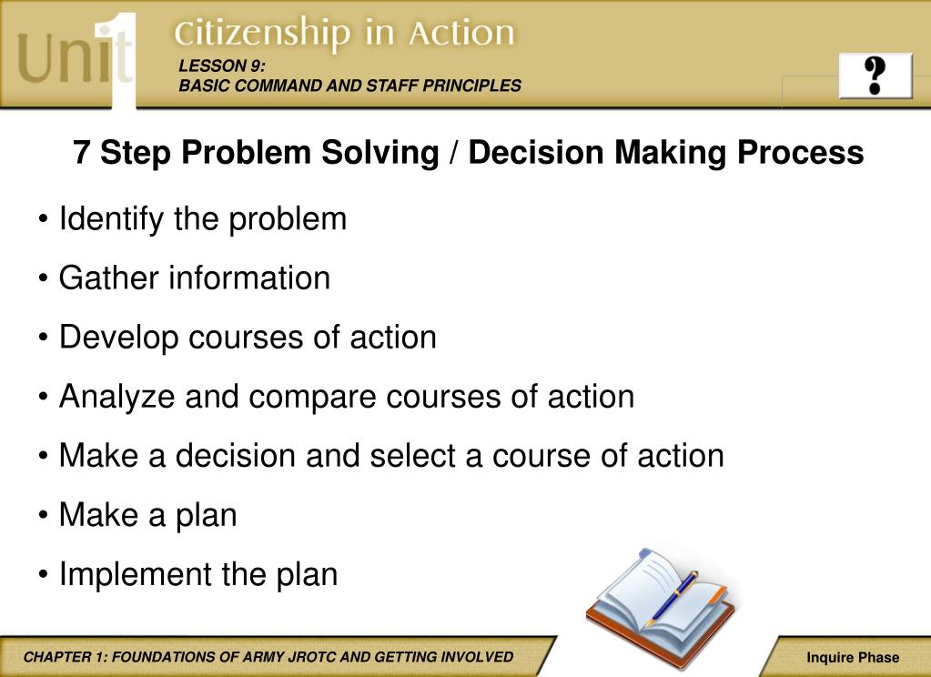 problem solving & decision making skills for engineers and technical professionals