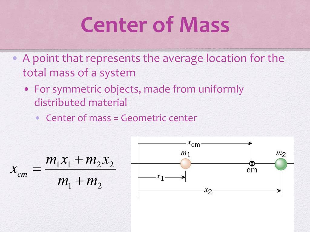 PPT Unit 8 PowerPoint Presentation Free Download ID 6084540