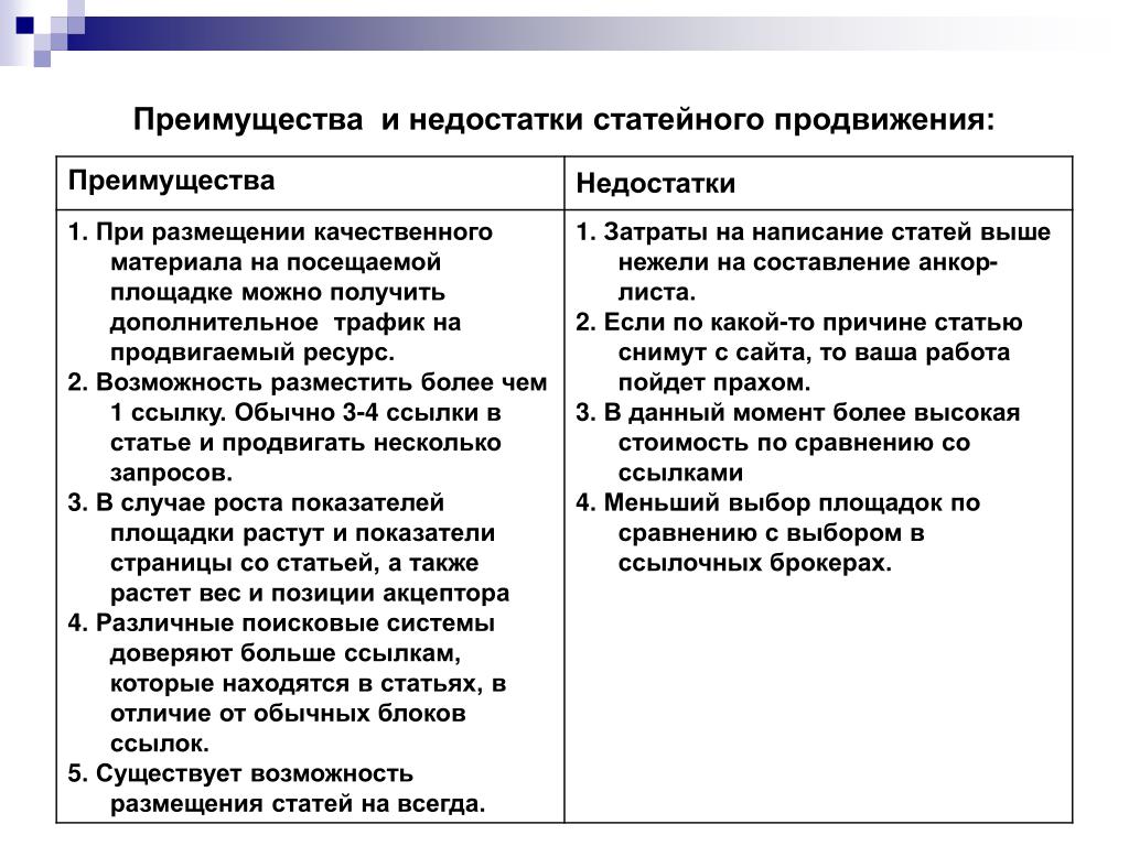 2 преимущества и недостатки. Достоинства и недостатки статьи. Преимущества и недостатки научных статей. Статья 