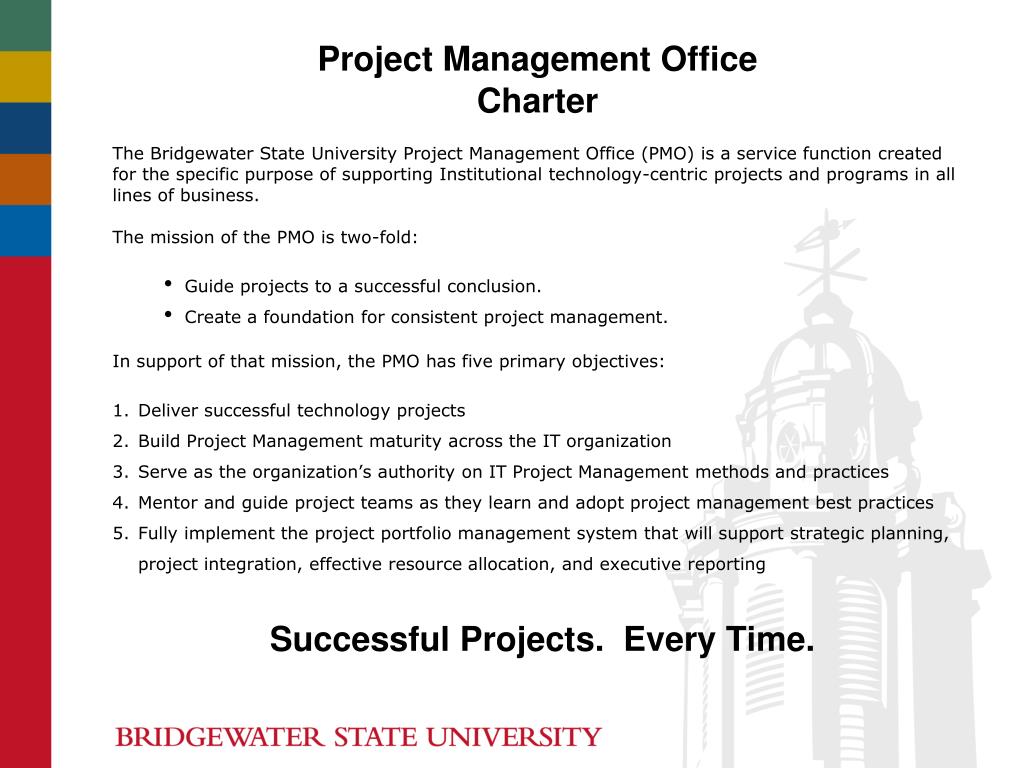 PPT Project Management Office Charter PowerPoint Presentation, free