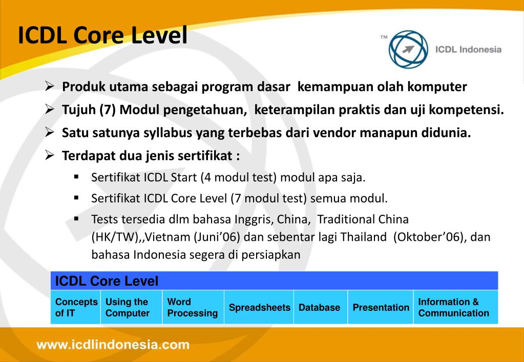 Level core