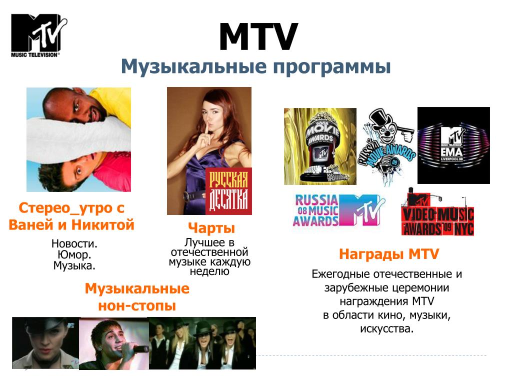 Программу ужасный. МТВ программа. Реклама MTV Россия. Реклама MTV 2008. МТВ чарт.