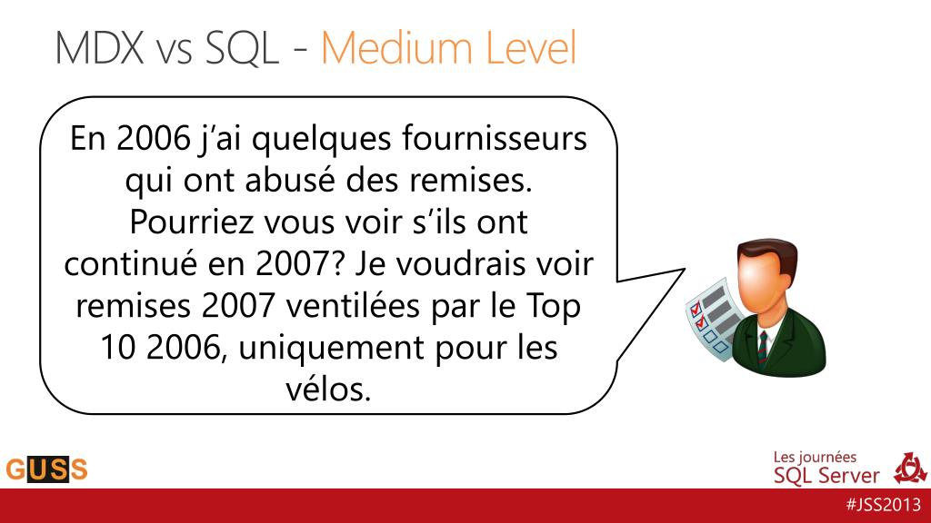 Mdx Vs Sql | Mdx Microsoft – TUTORIAL: Introduction to Multidimensional ...