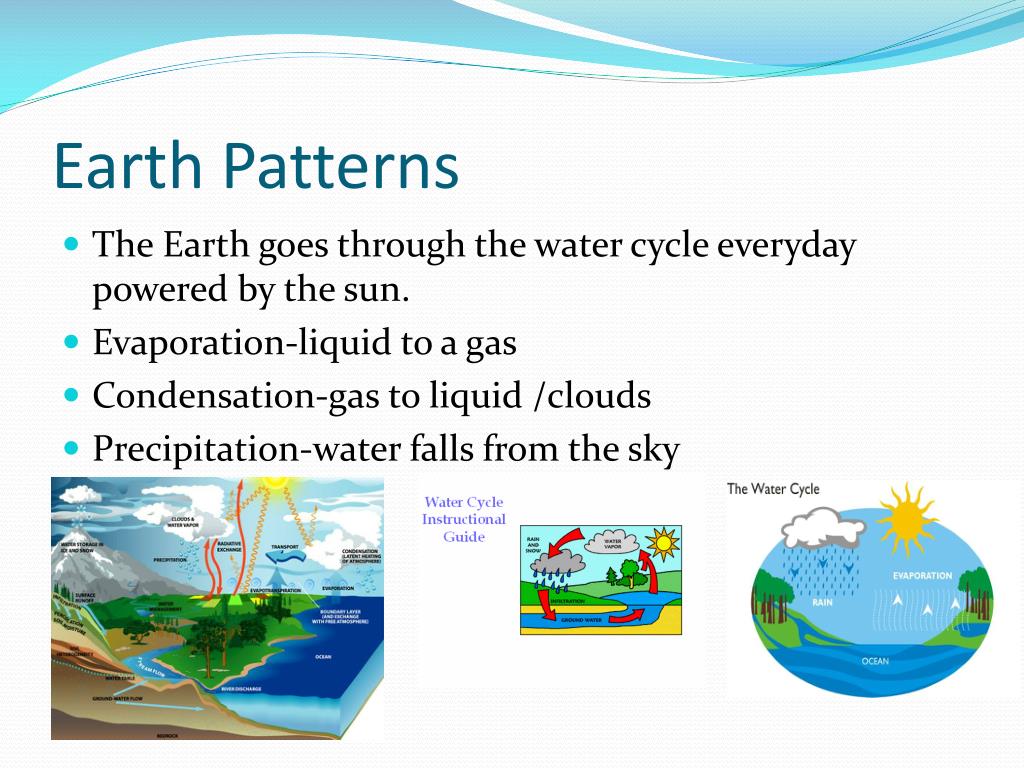 PPT Patterns of Earth PowerPoint Presentation, free download ID6087144