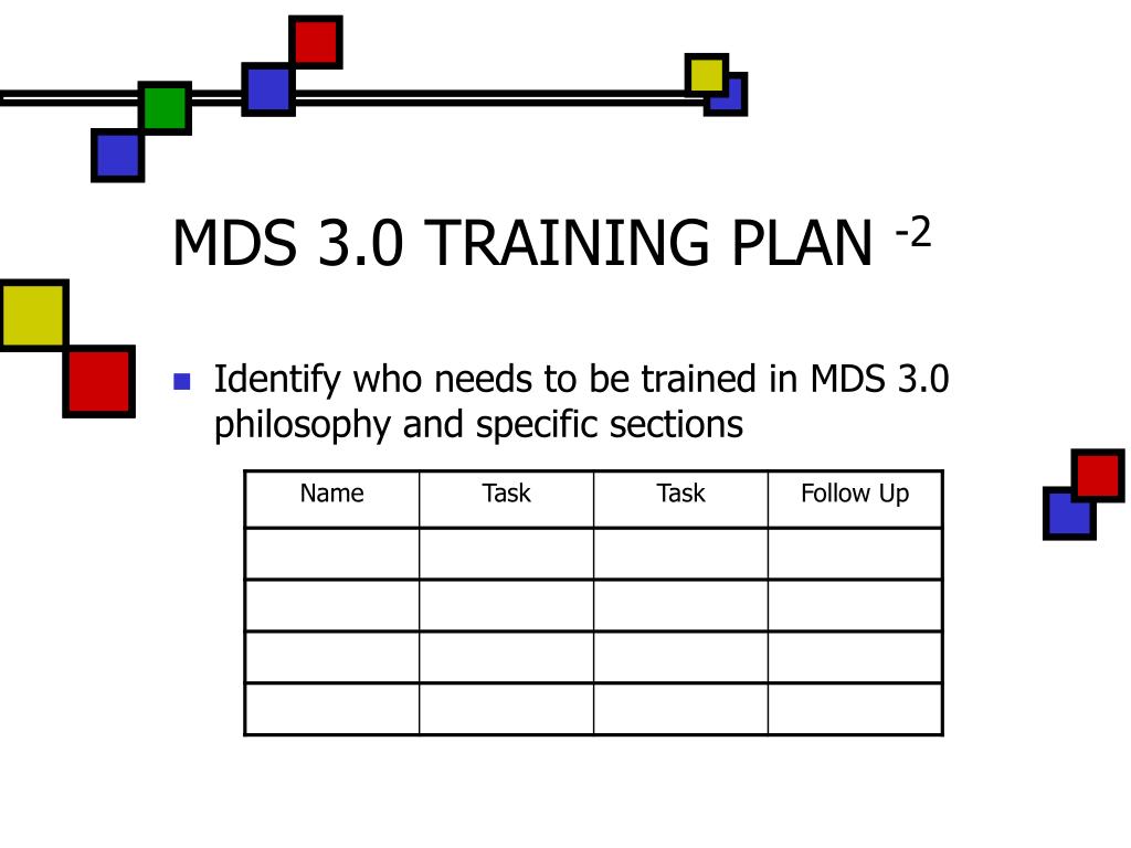 PPT MDS. 3.0 IMPLEMENTATION PLANNING PowerPoint Presentation, free