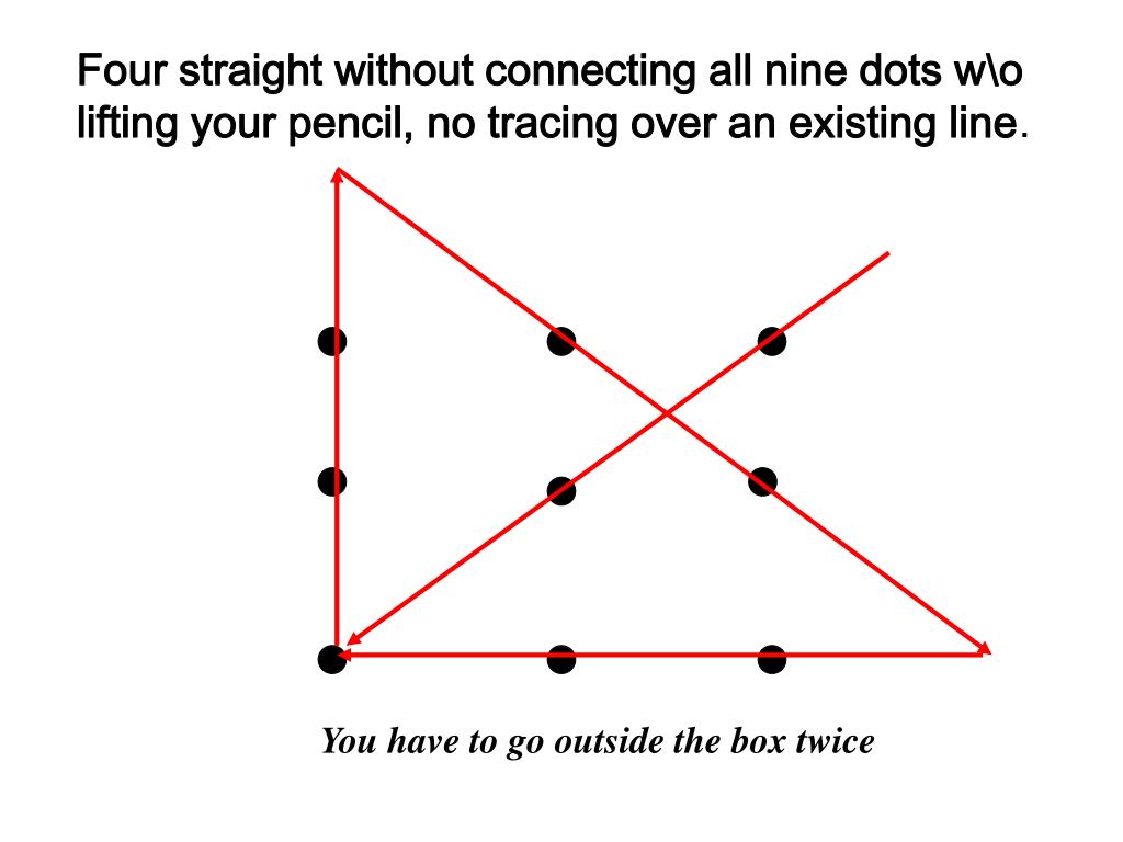 Connections answer. Connect all the Dots with 4 straight lines. Four lines Nine Dots Puzzle. The Dots task" (Davidson et al., 2006 Diamond et al.,2007) . Тест ответы. Connect all the Dots using only 4 straight lines перевод на русский.
