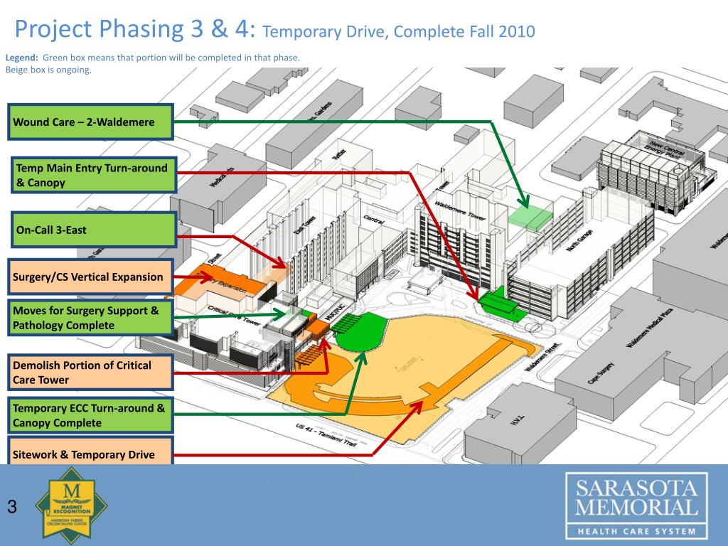 Sarasota Memorial Hospital Campus Map