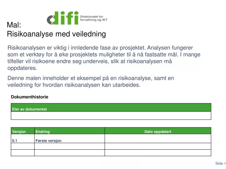 Mal risikoanalyse Mal risikoanalyse