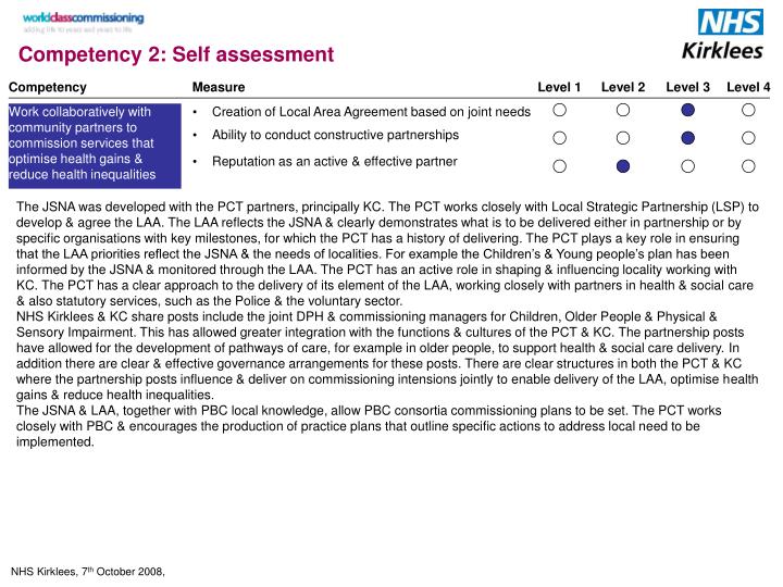 participation self assessment 1 2 1 Texas education agency 6/2/2016 1 teacher goal-setting and professional the teacher self-assessment, goal setting and professional development are all. participation self assessment 1 2 1 Texas education agency 6/2/2016 1 teacher goal-setting and professional the teacher self-assessment, goal setting and professional development are all.