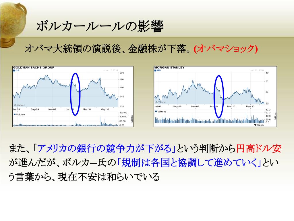 Ppt ボルカールール Powerpoint Presentation Free Download Id
