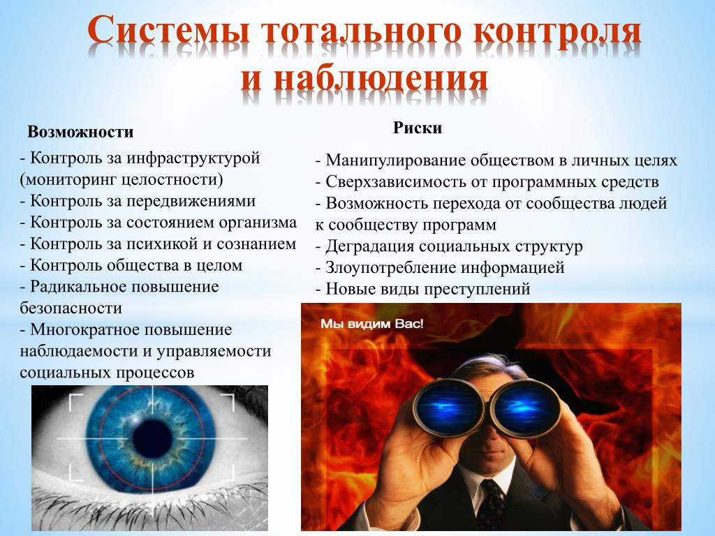 Тотальный народ. Тотальный контроль. Система тотального контроля. Примеры тотального контроля. Тотальный контроль над личностью.