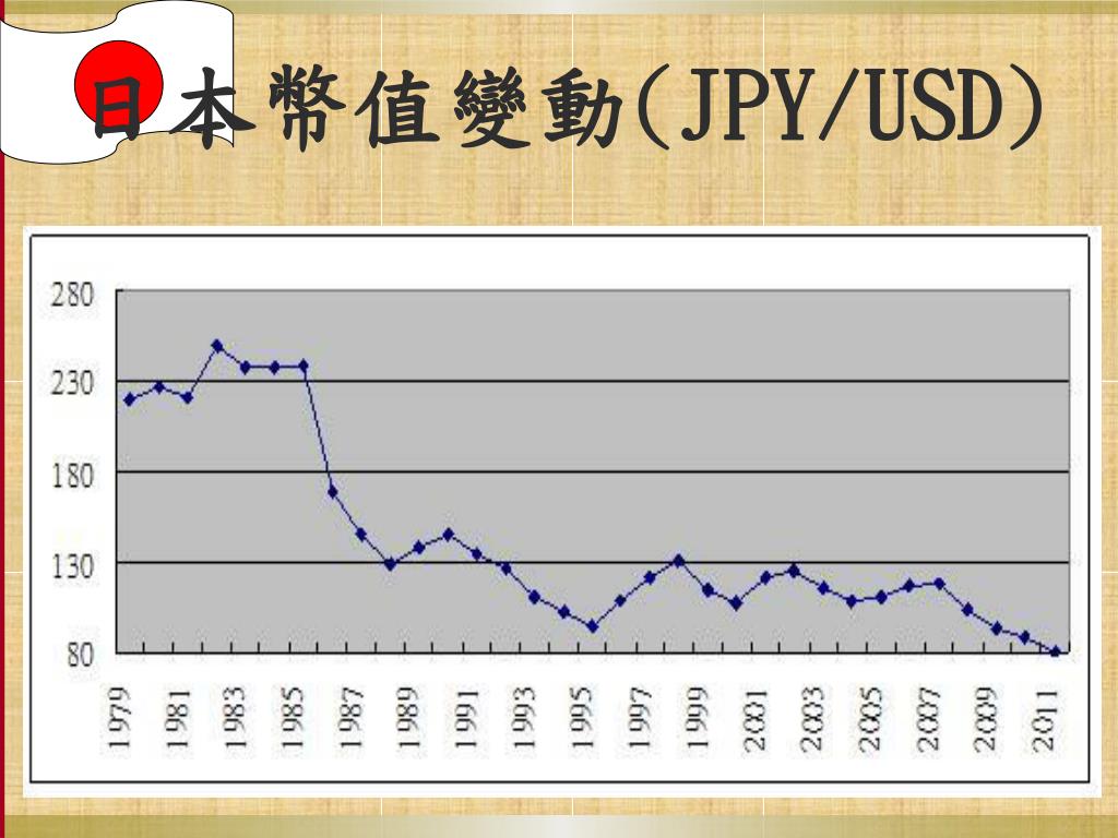 PPT 日本泡沫經濟 Japan’s Bubble Economy PowerPoint Presentation ID6089635