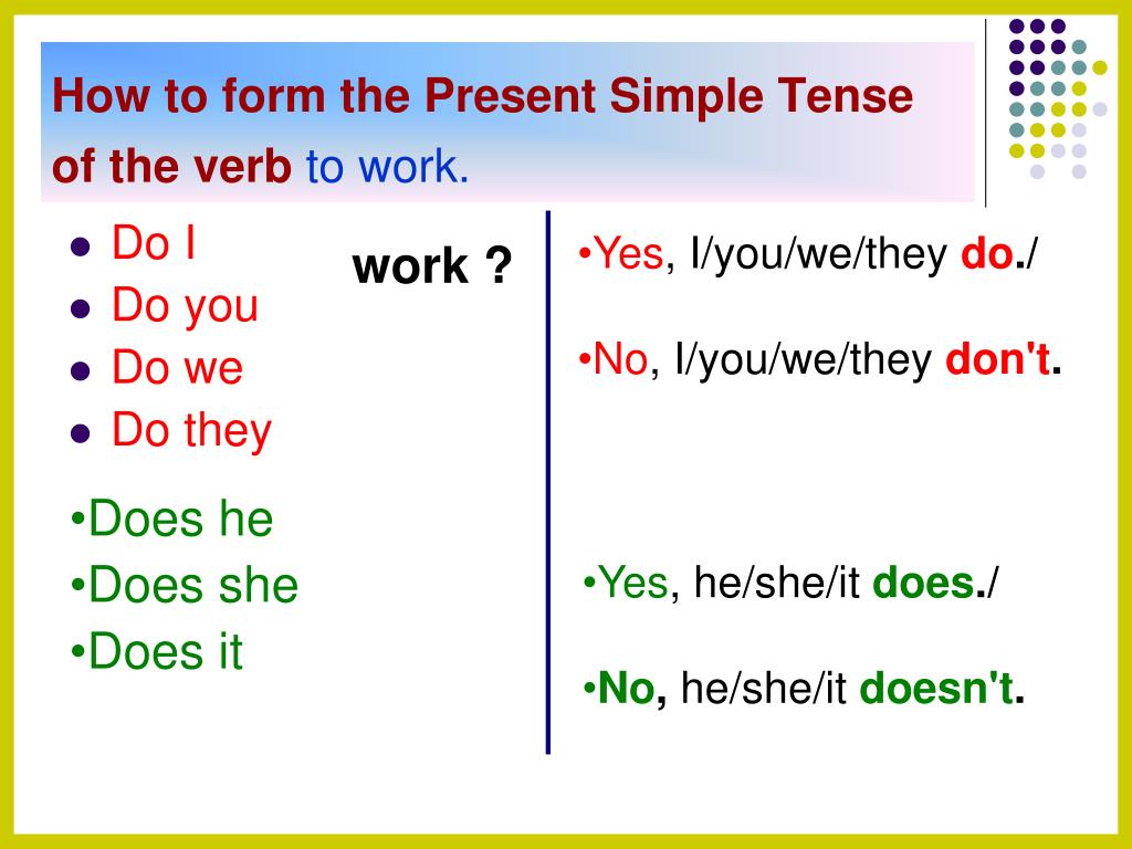 Present posting. Do does present simple правило. Глагол do does в present simple. Глагол do в present simple. Вспомогательный глагол to do в present simple.