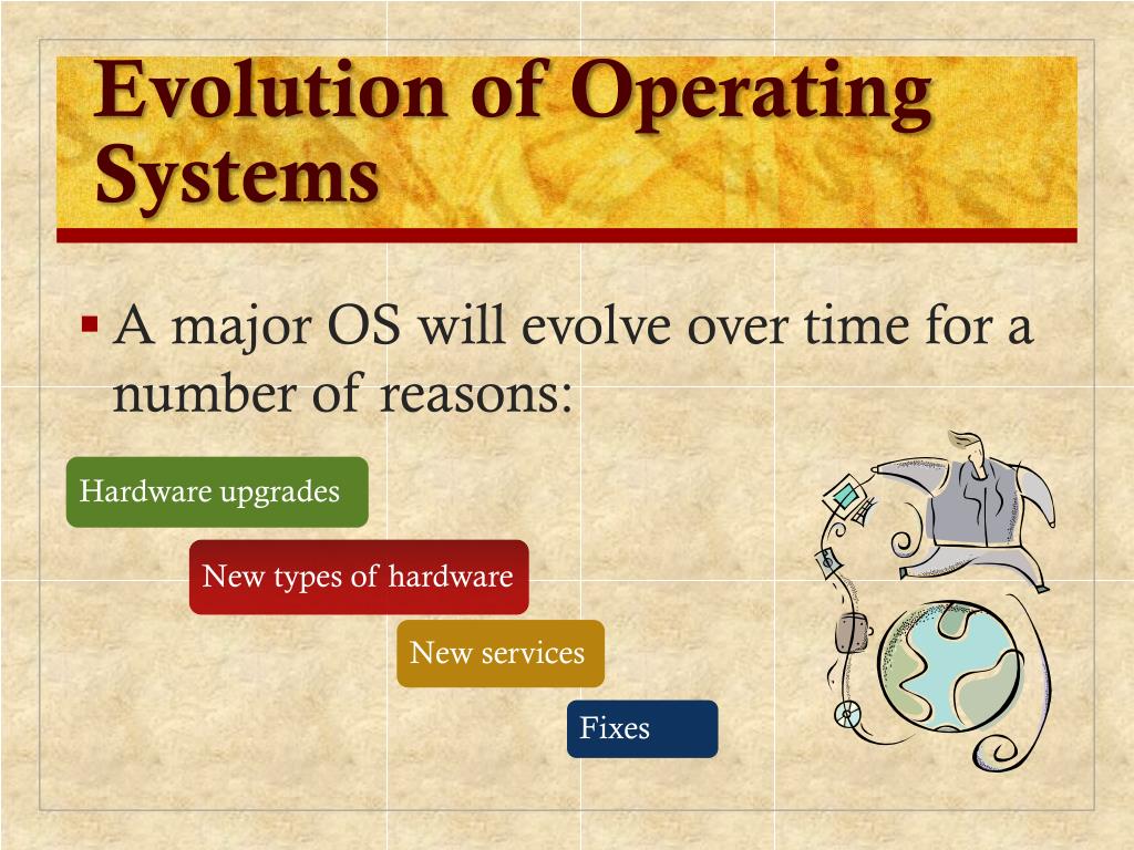 Evolution of os