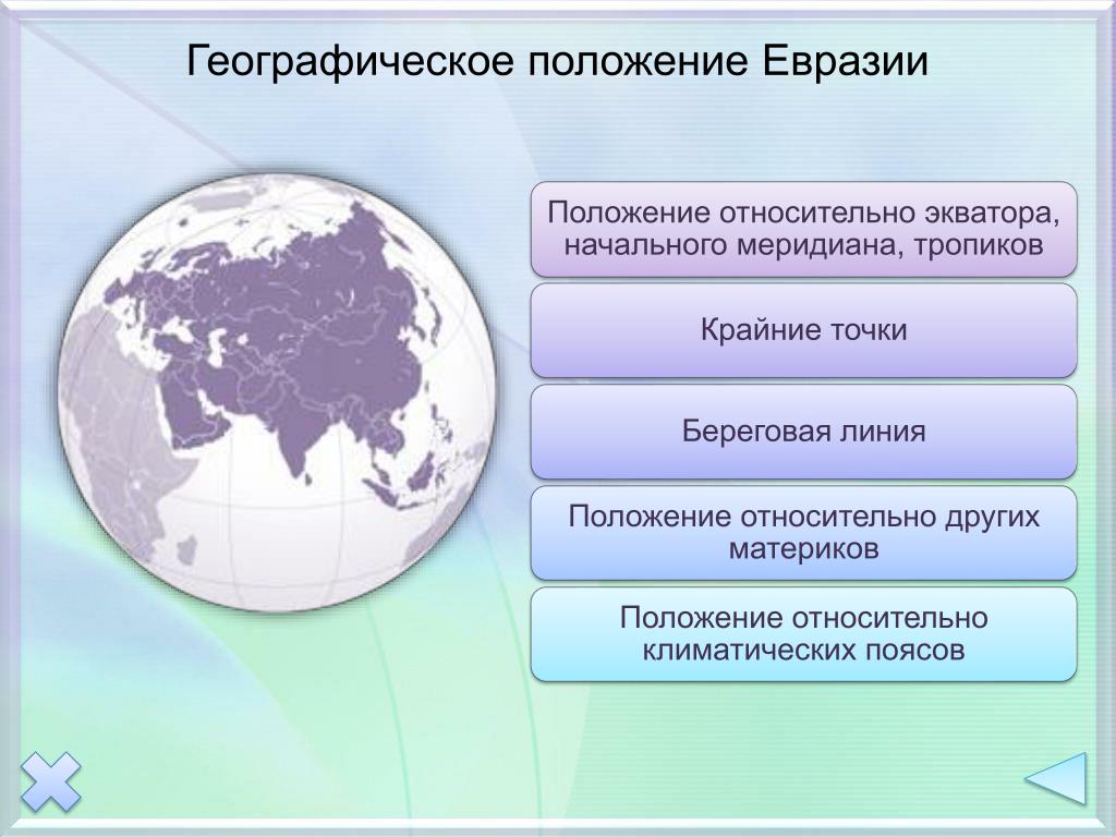 Урок евразия географическое положение
