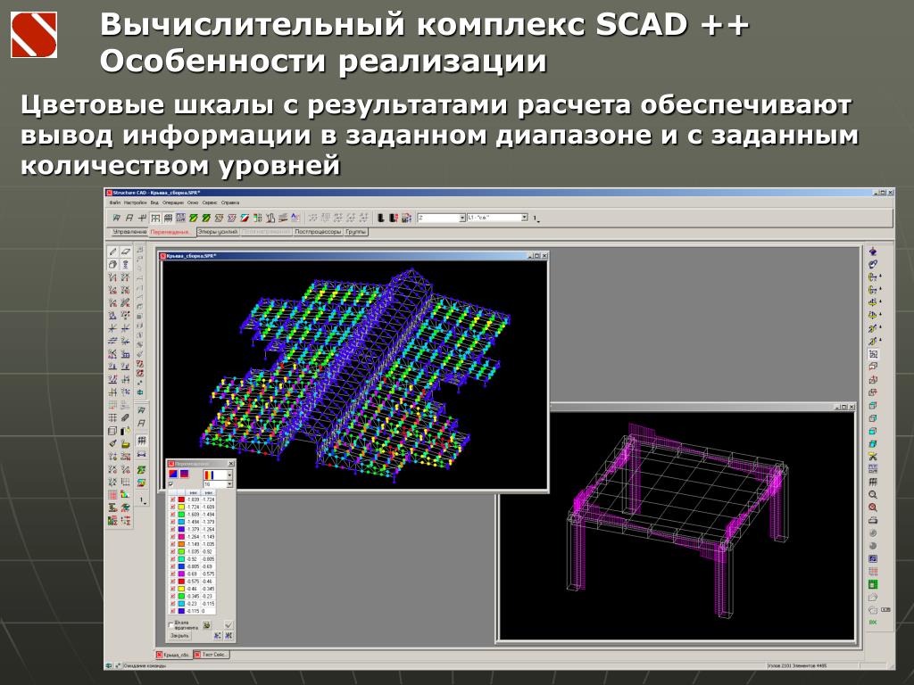 Копирование фрагментов информатика 7 класс