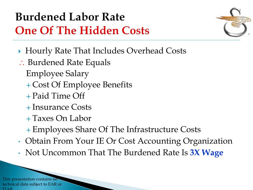 PPT Brian B. Bethel, CIH Sikorsky Aircraft PowerPoint Presentation