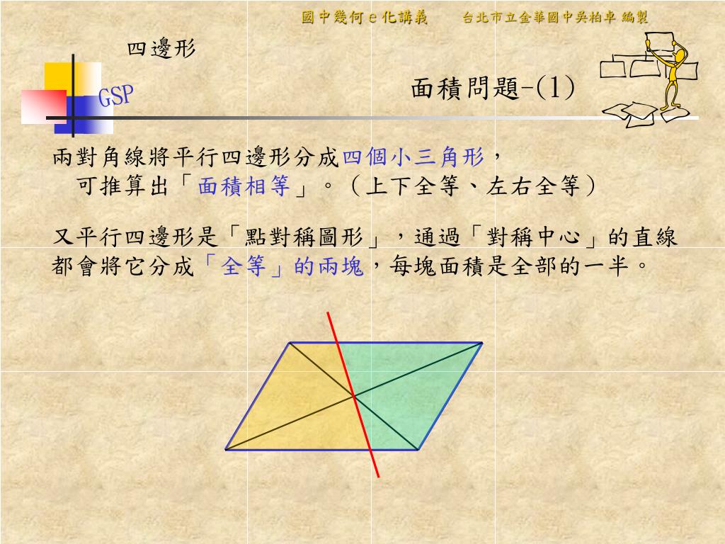 Ppt 簡要說明powerpoint Presentation Free Download Id