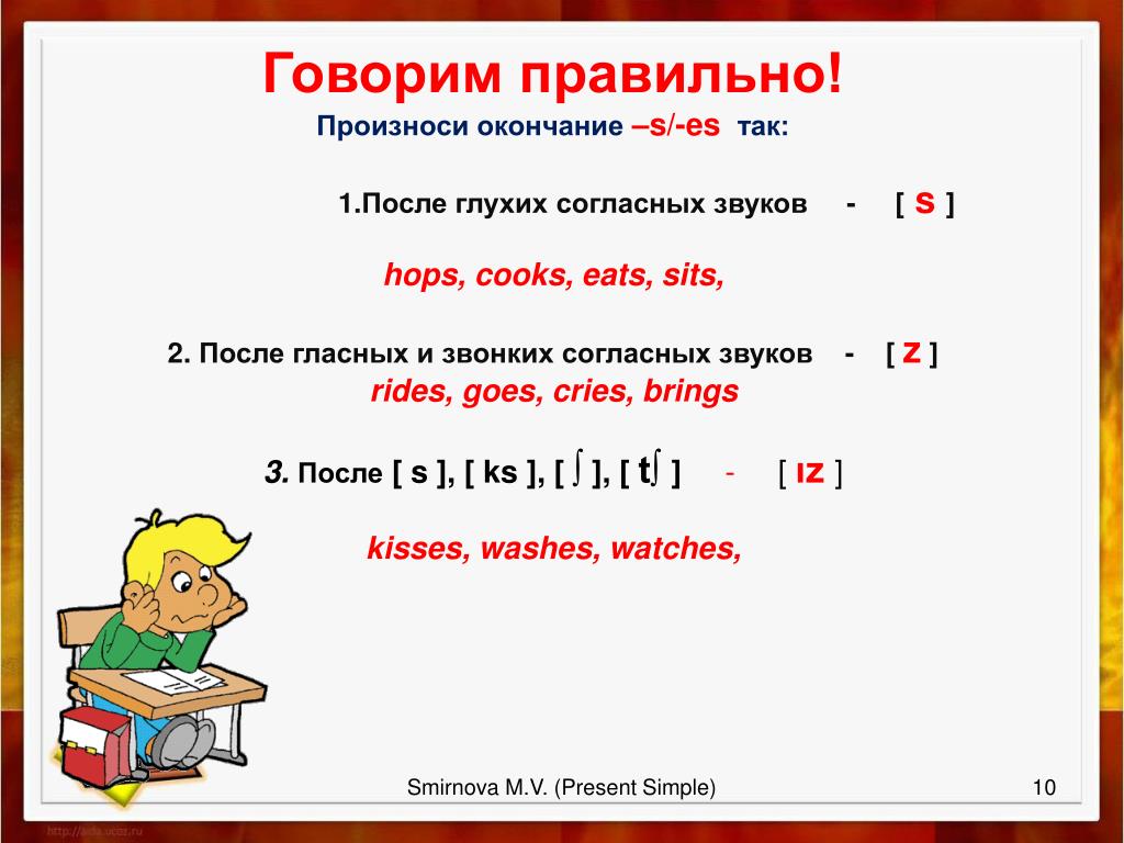 Говорящие окончания. Конец экзамена или окончание как правильно. Как правильно говорить окончания. Окончание в слове говорит. Задание на произношение правильно окончания.