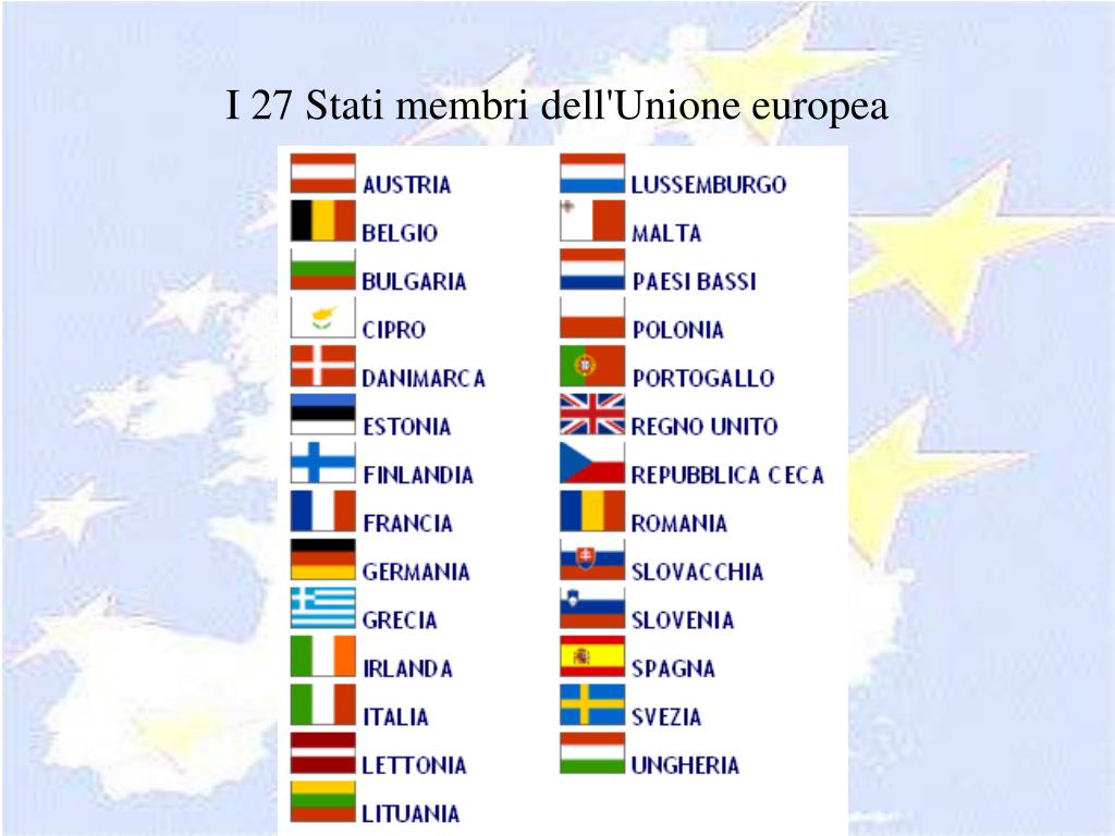Quali Sono I Paesi Che Fanno Parte Dell Unione Europea PPT - L’UNIONE EUROPEA PowerPoint Presentation, free download - ID:6092155