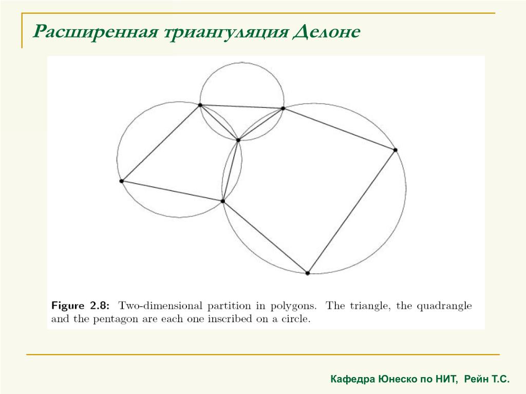 PPT - Построение расширенной триангуляции Делоне PowerPoint Presentation - ID:60